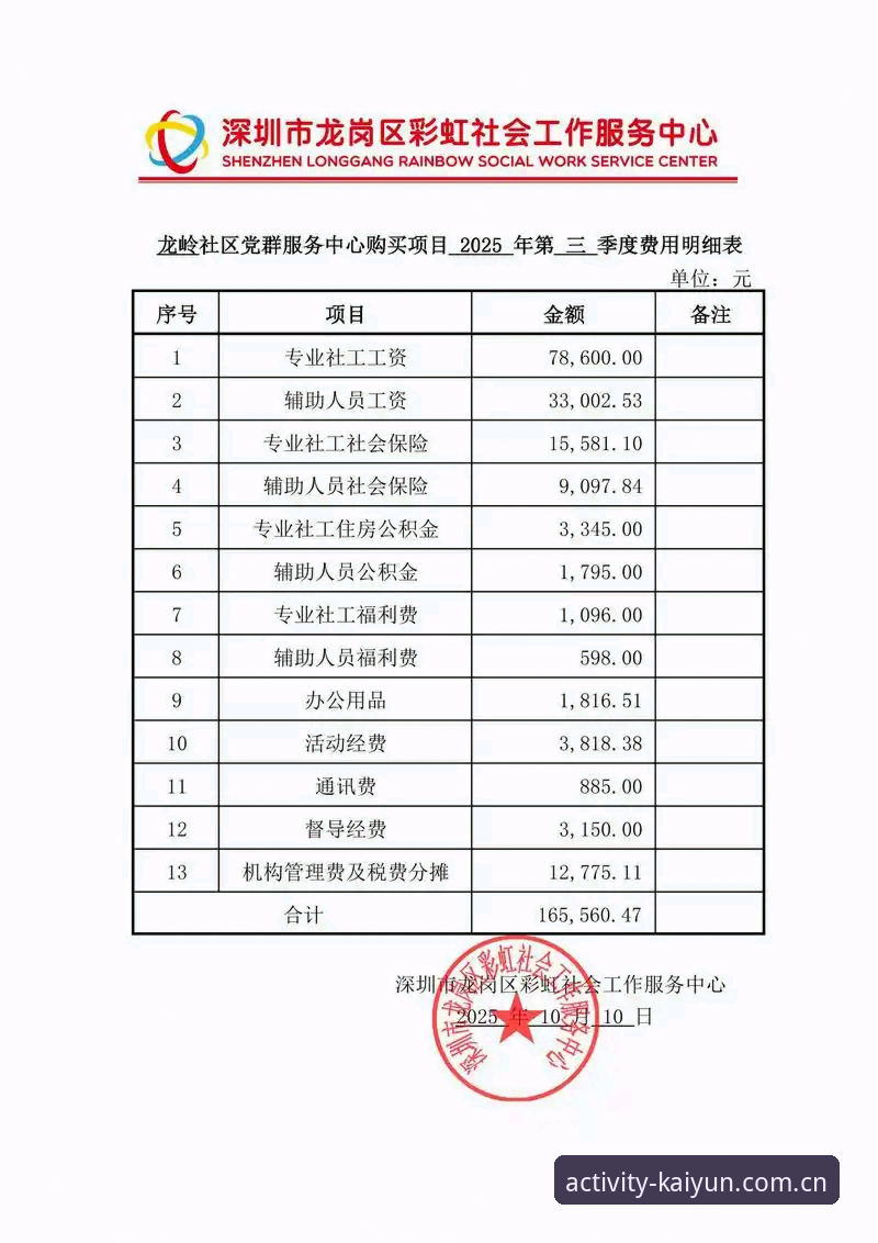 开云体育平台2025中国版适配全攻略：一份来自日常使用者的实用清单