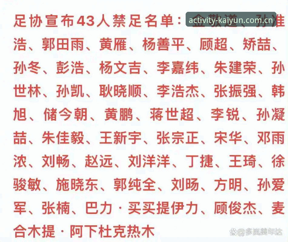 足协第三批禁足名单怎么查怎么用：开云官网入口实战核验指南